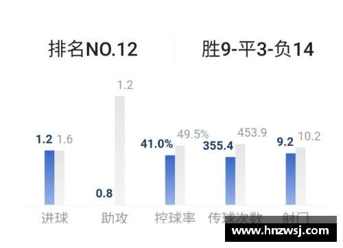 DB真人柏林赫塔势不可挡，击败对手追赶积分榜领先优势